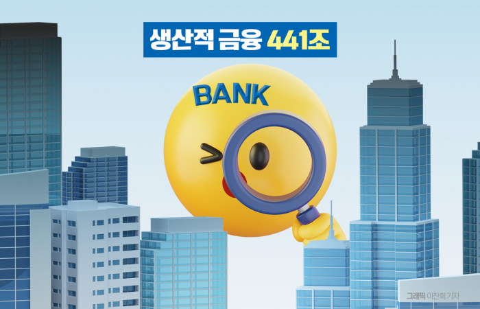 금융권, 생산적 금융 드라이브···막오른 '우량 사업' 선점 경쟁 기사의 사진