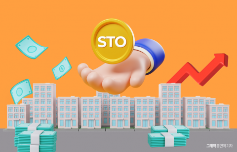  당정청 공감대 형성···STO, 코스닥 활성화 게임체인저 되나