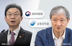 반복되는 지배구조 수술···당국 '칼질'에 주총 앞둔 금융지주 초긴장