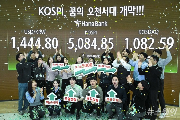 도널드 트럼프 미국 대통령의 무역 관세 재인상 발표에도 코스피가 다시 5천선을 탈환한 27일 오후 서울 중구 하나인피니티서울에서 직원들이 세리머니를 하고 있다. 이날 코스피는 전일 대비 135.26포인트(2.73%) 오른 5084.85에 장마감을 기록했으며 코스닥은 전일 대비 18.18포인트(1.71%) 인상된 1082.59에 끝냈다. 사진=강민석 기자 kms@newsway.co.kr