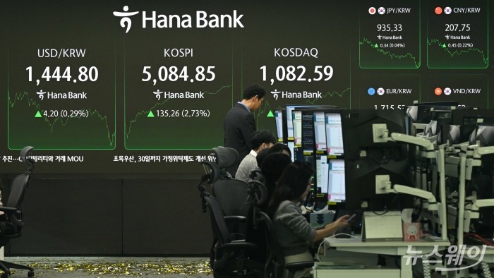 도널드 트럼프 미국 대통령의 무역 관세 재인상 발표에도 코스피가 다시 5천선을 탈환한 27일 오후 서울 중구 하나인피니티서울에서 직원들이 업무를 보고 있다. 이날 코스피는 전일 대비 135.26포인트(2.73%) 오른 5084.85에 장마감을 기록했으며 코스닥은 전일 대비 18.18포인트(1.71%) 인상된 1082.59에 끝냈다. 사진=강민석 기자 kms@newsway.co.kr