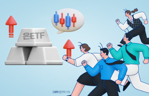 "한 달 새 두 배 오른 '은 ETF'···미·중 갈등에 전략자산 격상