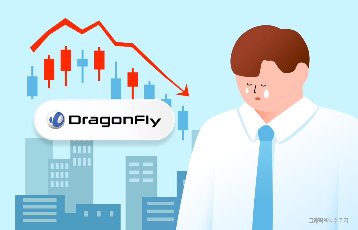 '거래 중지 1년' 드래곤플라이, 상폐 기로...반전 드라마 쓸까 - 뉴스 썸네일 이미지