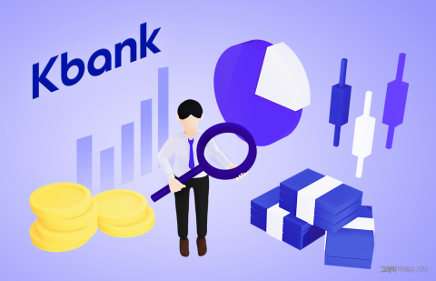 냉온탕 넘나드는 증시···'삼수생' 케이뱅크, 수요예측 앞두고 막판 총력전