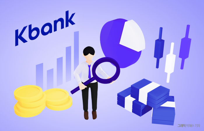 냉온탕 넘나드는 증시···'삼수생' 케이뱅크, 수요예측 앞두고 막판 총력전 기사의 사진