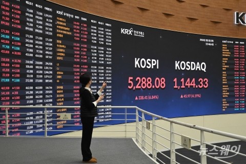 '불불불, 코스피·코스닥에 불장이 났어요'