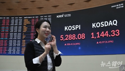 '美 워시쇼크' 딛고 다시 올라선 코스피·코스닥