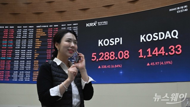 '美 워시쇼크' 딛고 다시 올라선 코스피·코스닥