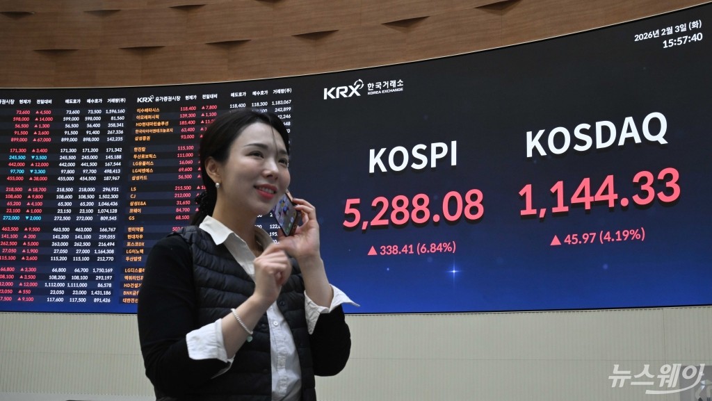 '美 워시쇼크' 딛고 다시 올라선 코스피·코스닥