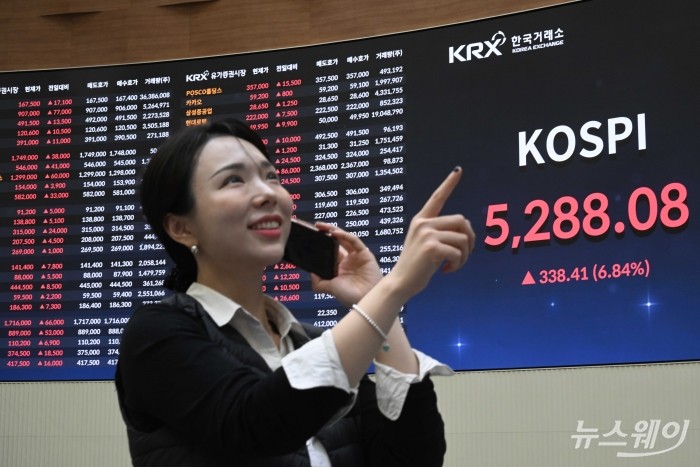 코스피가 미국 연방준비제도 의장 교체 이슈로 흔들렸던 낙폭을 하루 만에 되돌리며 5200선을 회복 마감한 3일 오후 서울 여의도 한국거래소 현황판에 코스피 지수 종가가 보이고 있다. 이날 코스피는 전 거래일 대비 338.41포인트(6.84%) 상승한 5288.08에, 코스닥은 45.97포인트(4.19%) 올라 1144.33에 마감했다. 삼성전자는 17100원(11.37%) 뛴 167500원, SK하이닉스는 77000원(9.28%) 상승해 907000원, 현대차는 13500원(2.82%) 오른 491500원, LG에너지솔루션은 11000원(2.89%) 인상된 391000원에 장을 끝냈다. 사진=강민석 기자 kms@newsway.co.kr