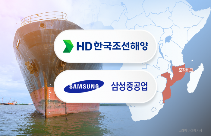 5년만에 돌아온 모잠비크 프로젝트···국내 조선사 수주 기대 급등 기사의 사진