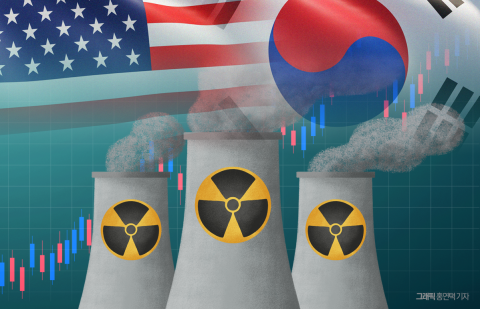 원자력 협력 본격, K원전주 랠리 시작됐다