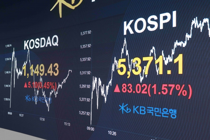 지난 4일 코스피 지수가 전 거래일 대비 1.57%(83.02포인트) 상승한 5371.10에 마감하며 사상 최고치를 경신했다. 사진=KB국민은행 제공