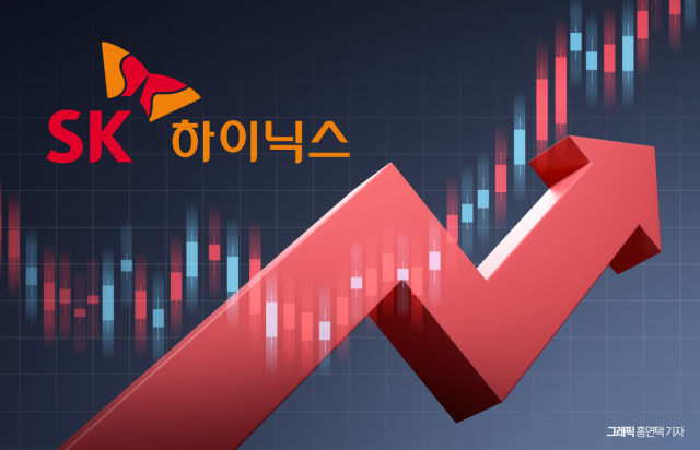 SK하이닉스, '100만닉스' 랠리 계속···증권사가 꼽은 3가지 근거
