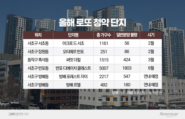 서울 서초·동작서 로또청약 출격 대기···분양 '광풍' 예고 기사의 사진