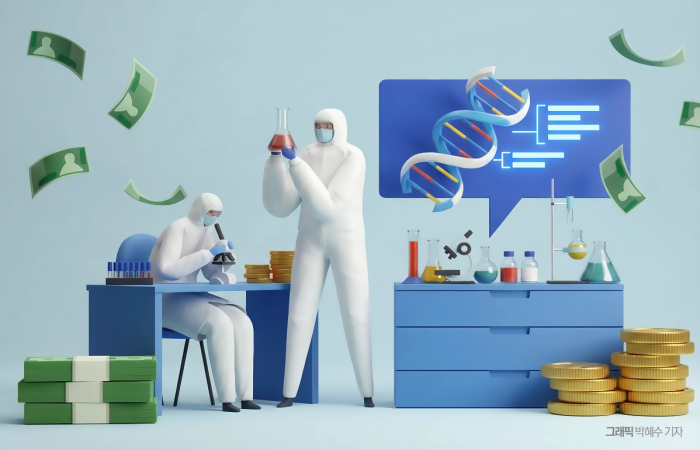 그래픽=박혜수 기자