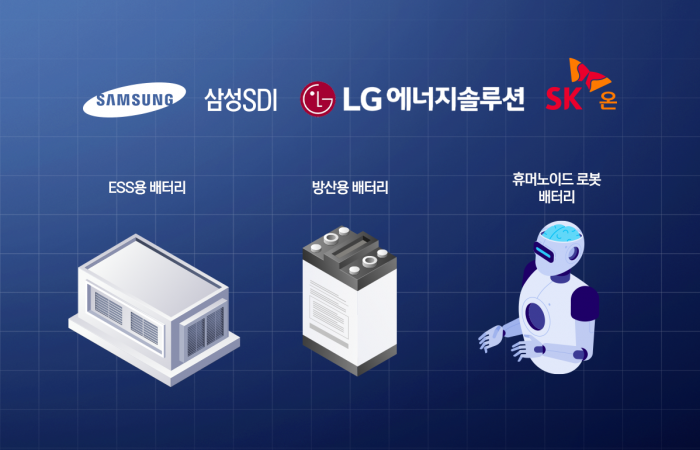 배터리 3사, ESS 넘어 로봇·방산으로 기사의 사진