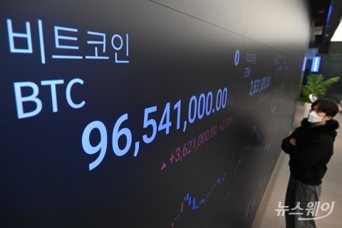 美 관세 혼란 속에서도 비트코인 '1억원 안팎' 비교적 안정세 유지