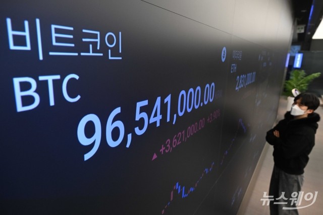 美 관세 혼란 속에서도 비트코인 '1억원 안팎' 비교적 안정세 유지