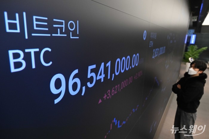 며칠째 하락하던 비트코인 가격이 1년 4개월 만에 1억원 아래로 급락한 6일 오후, 서울 강남구 업비트 고객센터 전광판에는 비트코인을 비롯한 암호화폐 시세가 표시되고 있다. 사진=강민석 기자 kms@newsway.co.kr