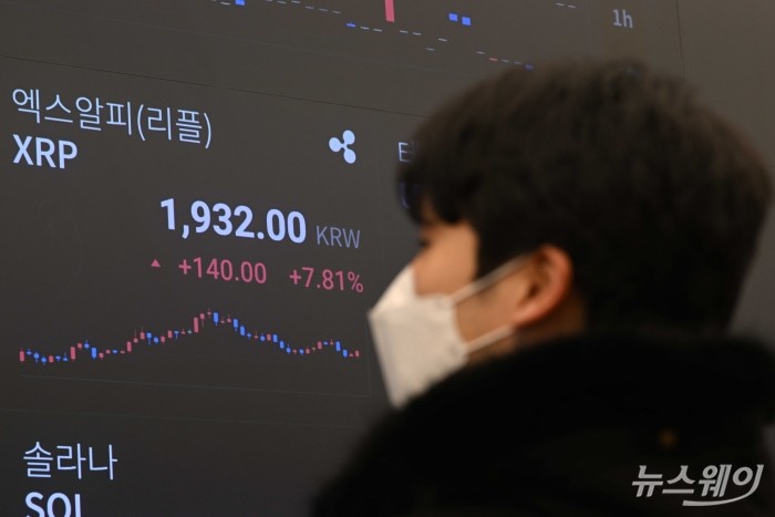 며칠째 하락하던 비트코인 가격이 1년 4개월 만에 1억원 아래로 급락한 6일 오후 서울 강남구 업비트 고객센터 전광판에 알트코인 '리플' 등의 시세가 표시되고 있다. 사진=강민석 기자 kms@newsway.co.kr