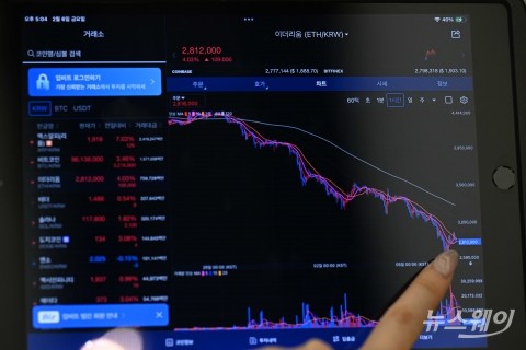 1억 깨진 비트코인··· '허상' 경고에도 DAT 기업은 '풀매수'