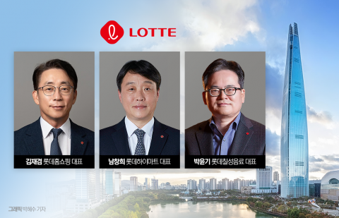 성과주의 빛난 롯데 유통 CEO, 실적으로 증명한 조직혁신