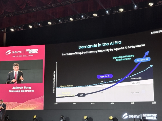 송재혁 삼성전자 사장 "메모리 병목이 AI 한계···커스텀 HBM 준비"