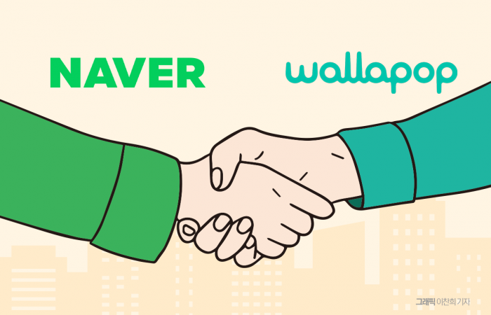 '가격만 1조'···네이버 왈라팝, 첫 성적표에 쏠리는 눈 기사의 사진