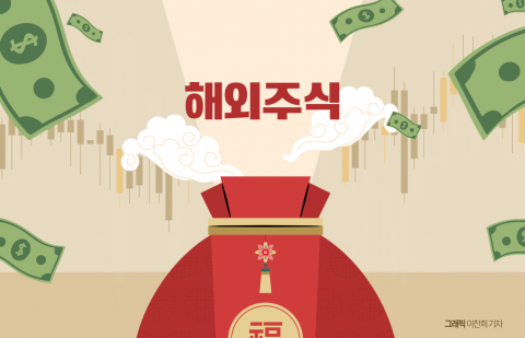 설 연휴에도 美장은 열린다···해외주식 이벤트 쏟아진다