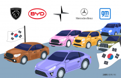 쏟아지는 해외 신차···올해 내 드림카는?