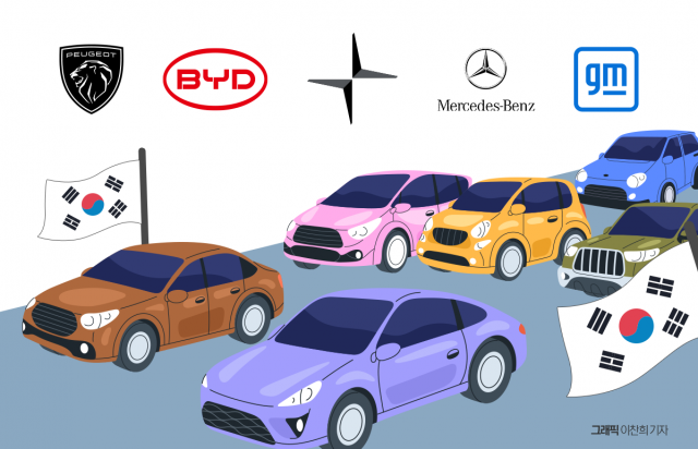 쏟아지는 해외 신차···올해 내 드림카는?