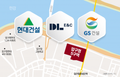 한강변 1조4960억 압구정5구역, 현대·DL·GS 3파전 '급부상'