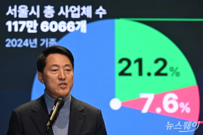 오세훈 서울시장이 19일 오전 서울 중구 서울시청 서울갤러리에서 열린 '다시 강북전성시대 2.0 기자설명회'에서 발표를 하고 있다. 사진=강민석 기자 kms@newsway.co.kr