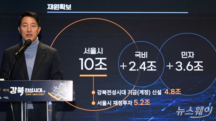 오세훈 서울시장이 19일 오전 서울 중구 서울시청 서울갤러리에서 열린 '다시 강북전성시대 2.0 기자설명회'에서 발표를 하고 있다. 사진=강민석 기자 kms@newsway.co.kr