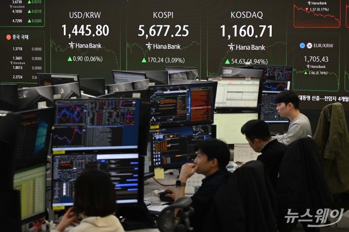 미국 기술주 반등과 반도체 대형주의 동반 강세에 힘입어 코스피가 사상 처음 5600선을 돌파한 19일 오후 서울 중구 하나인피니티서울 현황판에 코스피·코스닥 지수 종가와 원달러 환율이 표시돼 있다. 이날 코스피는 전 거래일 대비 3.09% 인상된 5677.25에, 코스닥 4.94% 오른 1160.71에 마감됐다. 사진=강민석 기자 kms@newsway.co.kr