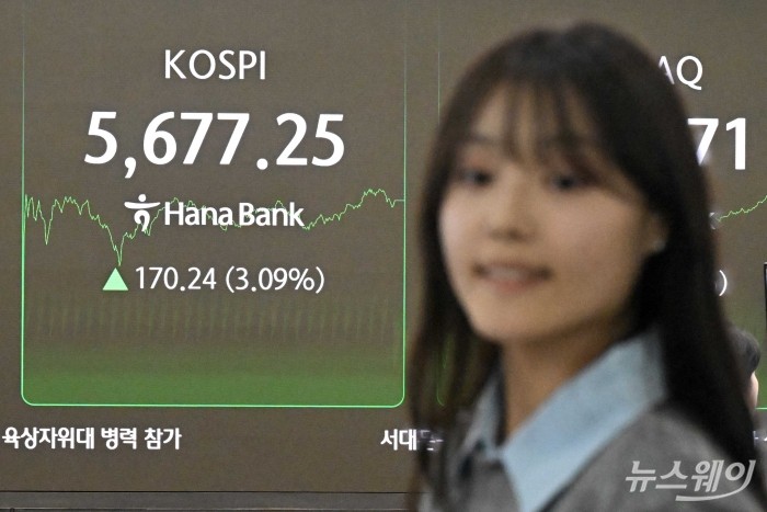 미국 기술주 반등과 반도체 대형주의 동반 강세에 힘입어 코스피가 사상 처음 5600선을 돌파한 19일 오후 서울 중구 하나인피니티서울 현황판에 코스피 지수 종가가 표시돼 있다. 이날 코스피는 전 거래일 대비 3.09% 인상된 5677.25에, 코스닥 4.94% 오른 1160.71에 마감됐다. 사진=강민석 기자 kms@newsway.co.kr