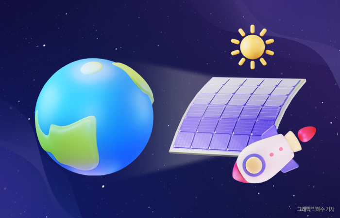 머스크가 쏘아올린 '우주태양광株'···'장비 투자' 광풍 불까 기사의 사진