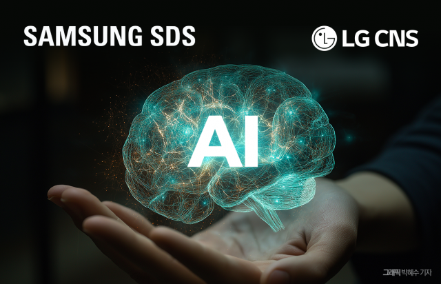 "기업용 챗GPT 팝니다"···삼성SDS-LG CNS, 주도권 경쟁 '활활'