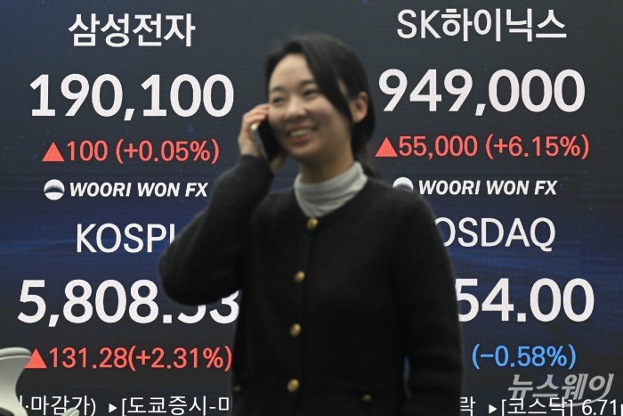 코스피가 6000 시대 진입이 가까워지고, 설 연휴 이후 2거래일 연속 상승세를 이어가며 5800선을 돌파해 마감한 20일 오후, 서울 중구 우리은행 본점 딜링룸 전광판에 코스피·코스닥 지수 종가와 삼성전자·SK하이닉스 종가, 원달러 환율이 표시돼 있다. 사진=강민석 기자 kms@newsway.co.kr