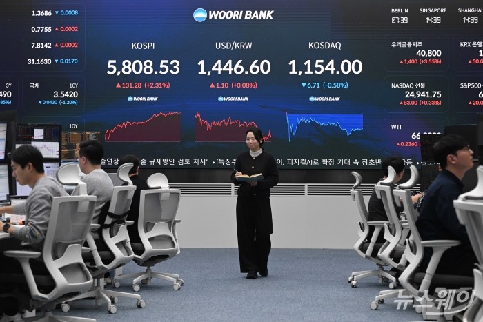 코스피가 6000 시대 진입에 가까워지고 설 연휴 이후 2거래일 연속 상승세를 이어가며 5800선을 돌파해 마감한 20일 오후, 서울 중구 우리은행 본점 딜링룸 전광판에 코스피·코스닥 지수 종가와 원달러 환율이 표시돼 있다. 사진=강민석 기자 kms@newsway.co.kr