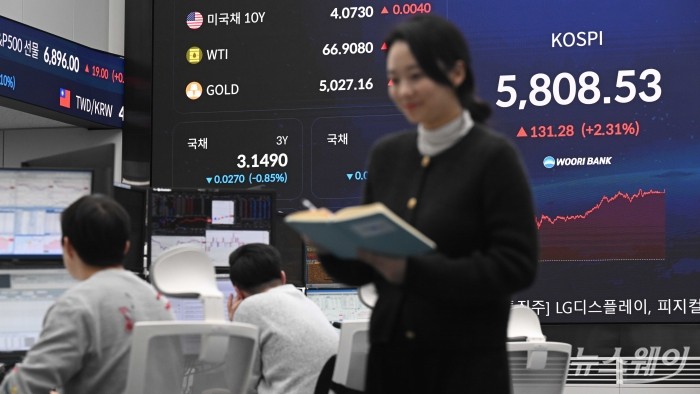 코스피가 6000 시대 진입이 가까워지고 설 연휴 이후 2거래일 연속 상승세를 이어가며 5800선을 돌파 마감한 20일 오후 서울 중구 우리은행 본점 딜링룸 전광판에 코스피 지수 종가가 표시돼 있다. 사진=강민석 기자 kms@newsway.co.kr