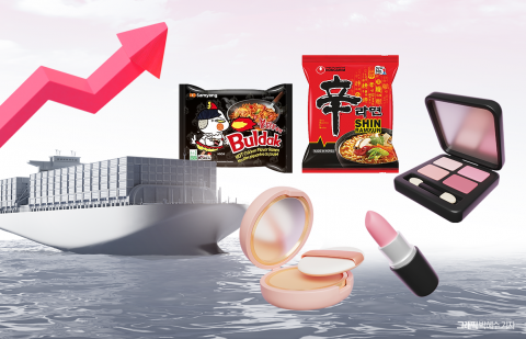 관세 불확실성 뚫은 K뷰티·K푸드주···실적 경쟁력 본격화