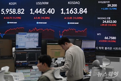 원·달러 환율, 1479원에 거래 시작···이틀 연속 급등 출발