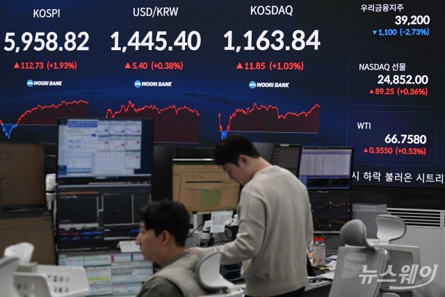 원·달러 환율, 1479원에 거래 시작···이틀 연속 급등 출발