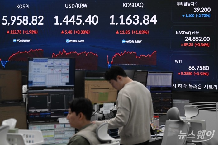 메모리 반도체 호황 속에 삼성전자와 SK하이닉스가 신고가를 기록하며 코스피 지수가 6천을 내다보고 있는 24일 오후 서울 중구 우리은행 본점 딜링룸 전광판에 코스피·코스닥 지수와 원달러 환율이 표시돼 있다. 사진=강민석 기자 kms@newsway.co.kr