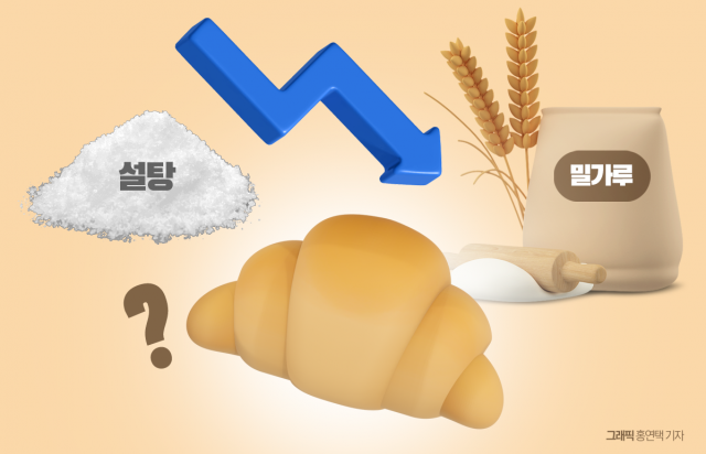 제분·제당 담합 후폭풍에···빵 가격 인하론 재대두 전망