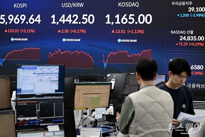 메모리 반도체 호황 속에 삼성전자와 SK하이닉스가 신고가를 기록하며 코스피 지수가 6천을 목전에 두고 있는 24일 오후 서울 중구 우리은행 본점 딜링룸 전광판에 코스피·코스닥 지수 종가와 원달러 환율이 표시돼 있다. 이날 코스피 지수는 전장 대비 2.11%(123.55포인트) 오른 5969.64에, 코스닥 지수는 전장 대비 1.13%(13.01포인트) 인상된 1165.00에 장을 마쳤다. 사진=강민석 기자 kms@newsway.co.kr