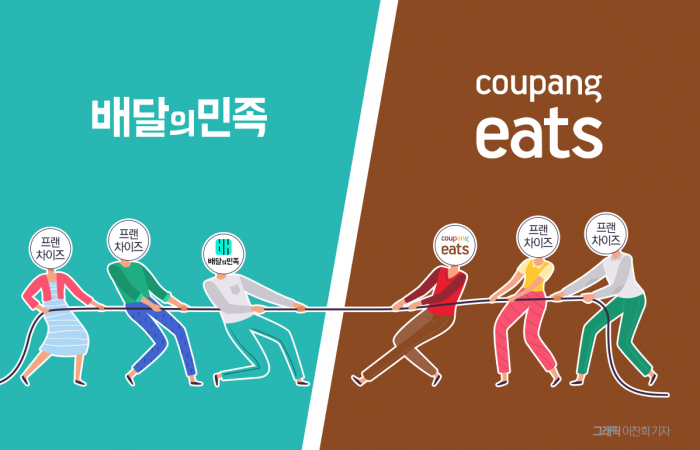 배달앱 경쟁, 이제는 '프랜차이즈 전쟁' 확산 기사의 사진