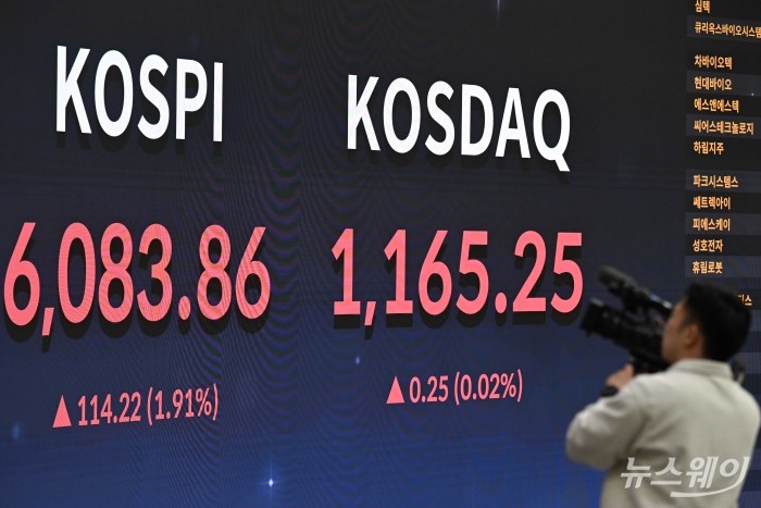 코스피가 사상 처음으로 장중 6100선을 돌파한 25일 오후 서울 여의도 한국거래소 현황판에 코스피 지수와 코스닥 지수 종가가 보이고 있다. 사진=강민석 기자 kms@newsway.co.kr